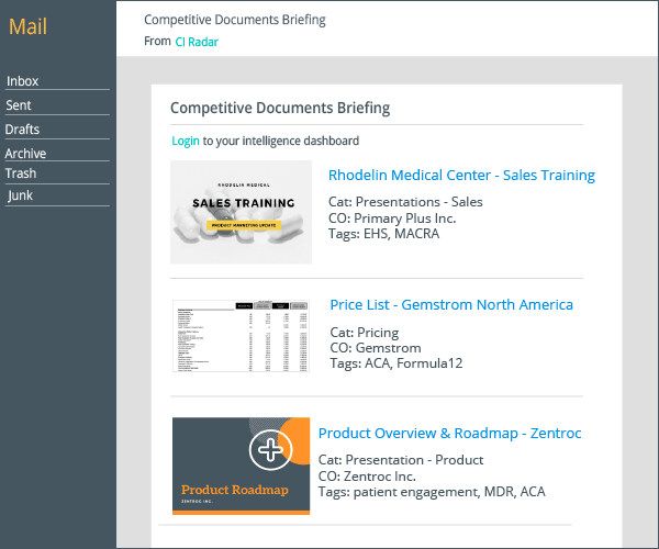 Competitive Document Briefing