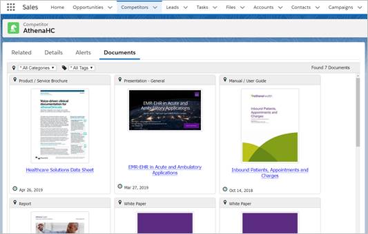 Integrated Competitor Profiles